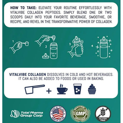 VitalVibe Collagen Peptides Powder – 22 Servings – Unflavored, Grass-Fed, Hydrolyzed – Supports Skin, Hair, Nails, Joints & Muscles – Fast Absorption – 100% Pure Collagen Supplement (Copia)