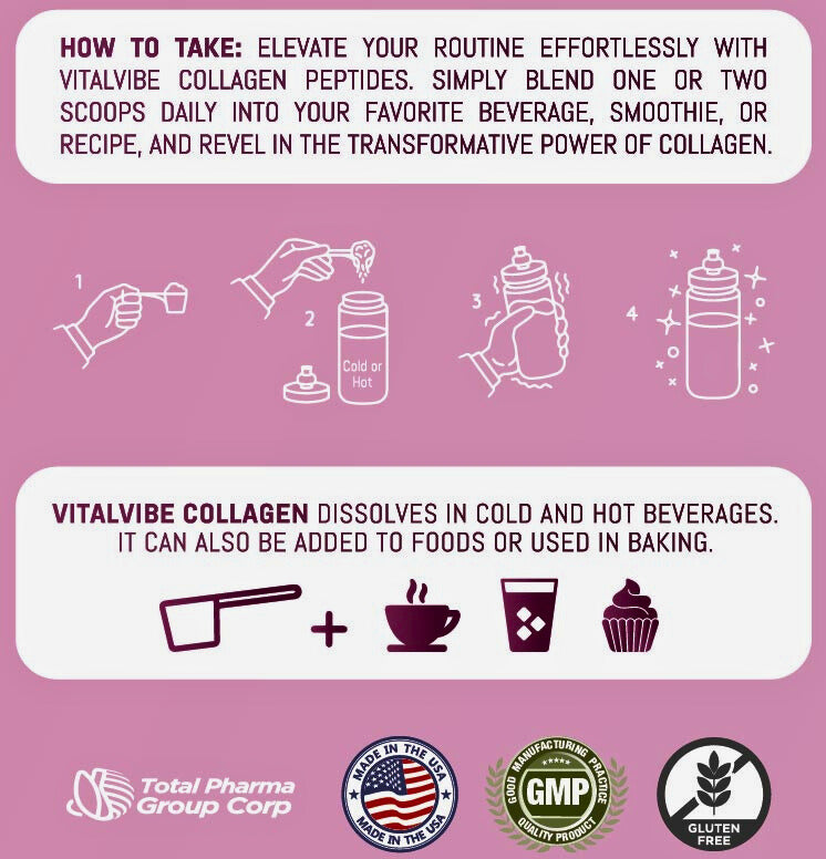 VitalVibe Hydrolyzed Bovine Collagen Powder – 45 Servings – With Vitamin C, Hyaluronic Acid & Biotin – Supports Healthy Skin, Hair, Nails & Joints – Grass-Fed, Unflavored (Copia)