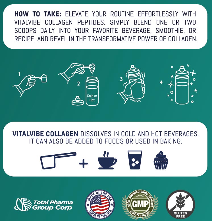 Bovine Collagen Peptides - 20 g per serving - Skin, hair, nails, joints, and muscles - 45 servings - VitalVibe (Copia)